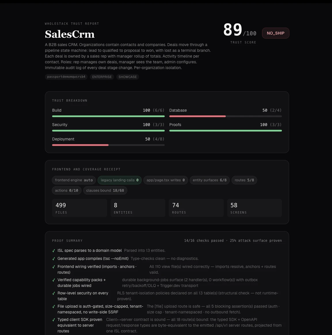 WholeStack gallery image