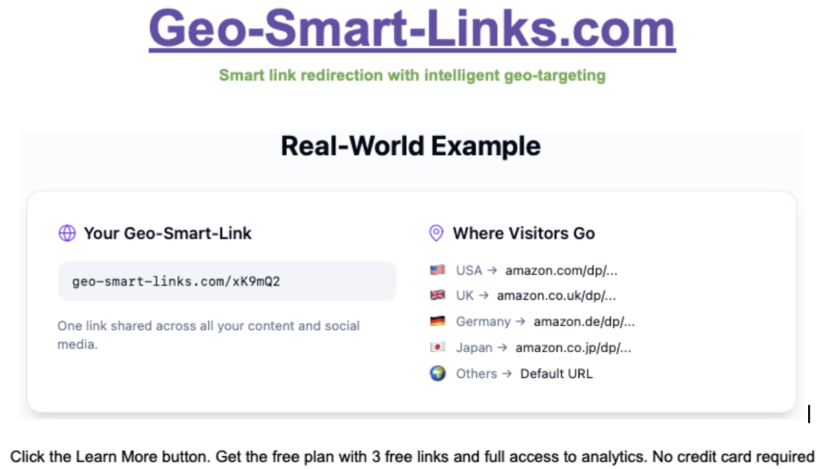 Geo-Smart-Links gallery image