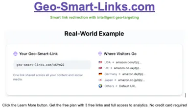 Geo-Smart-Links gallery image