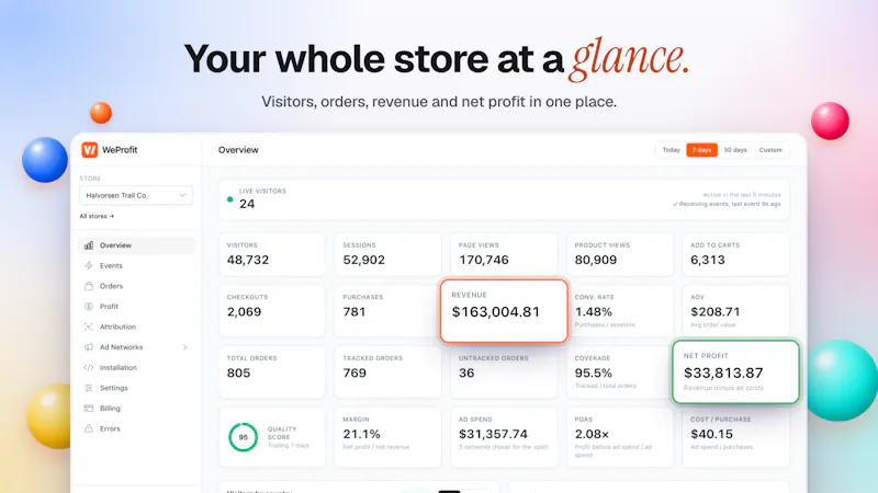 WeProfit.com screenshot 1
