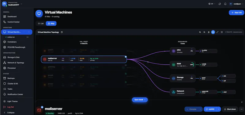 AtlasPVE screenshot 1