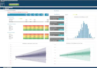 Business Survival Probability Model gallery image
