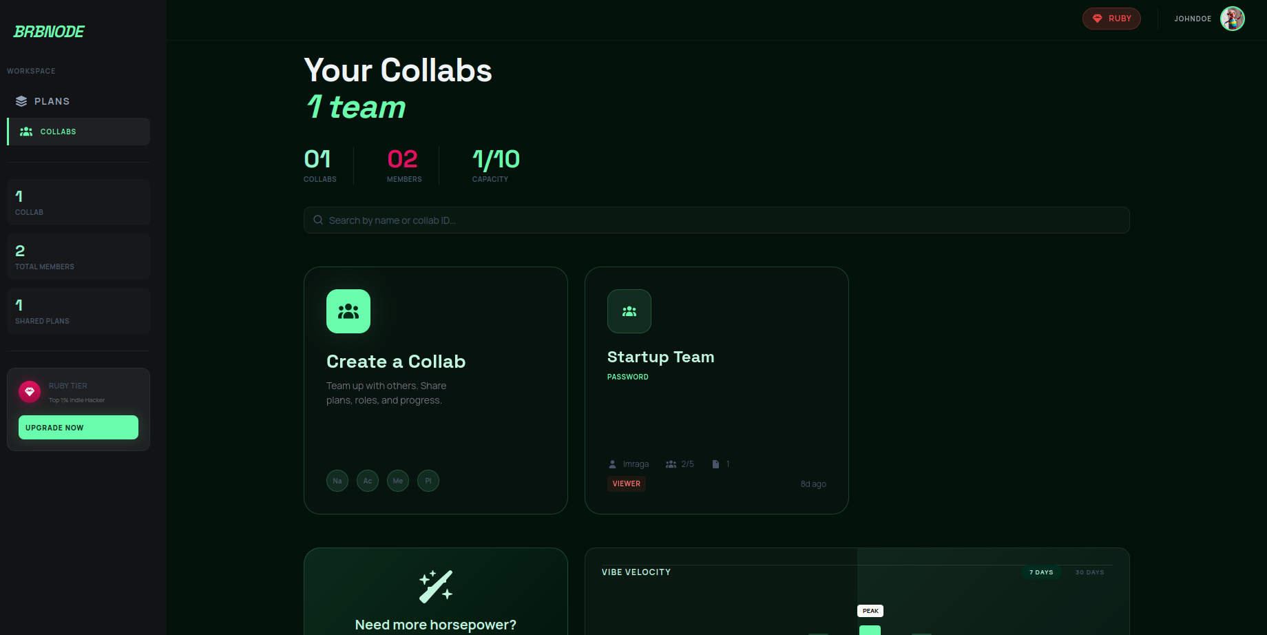 brbnode gallery image