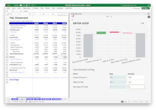 Modulate gallery image