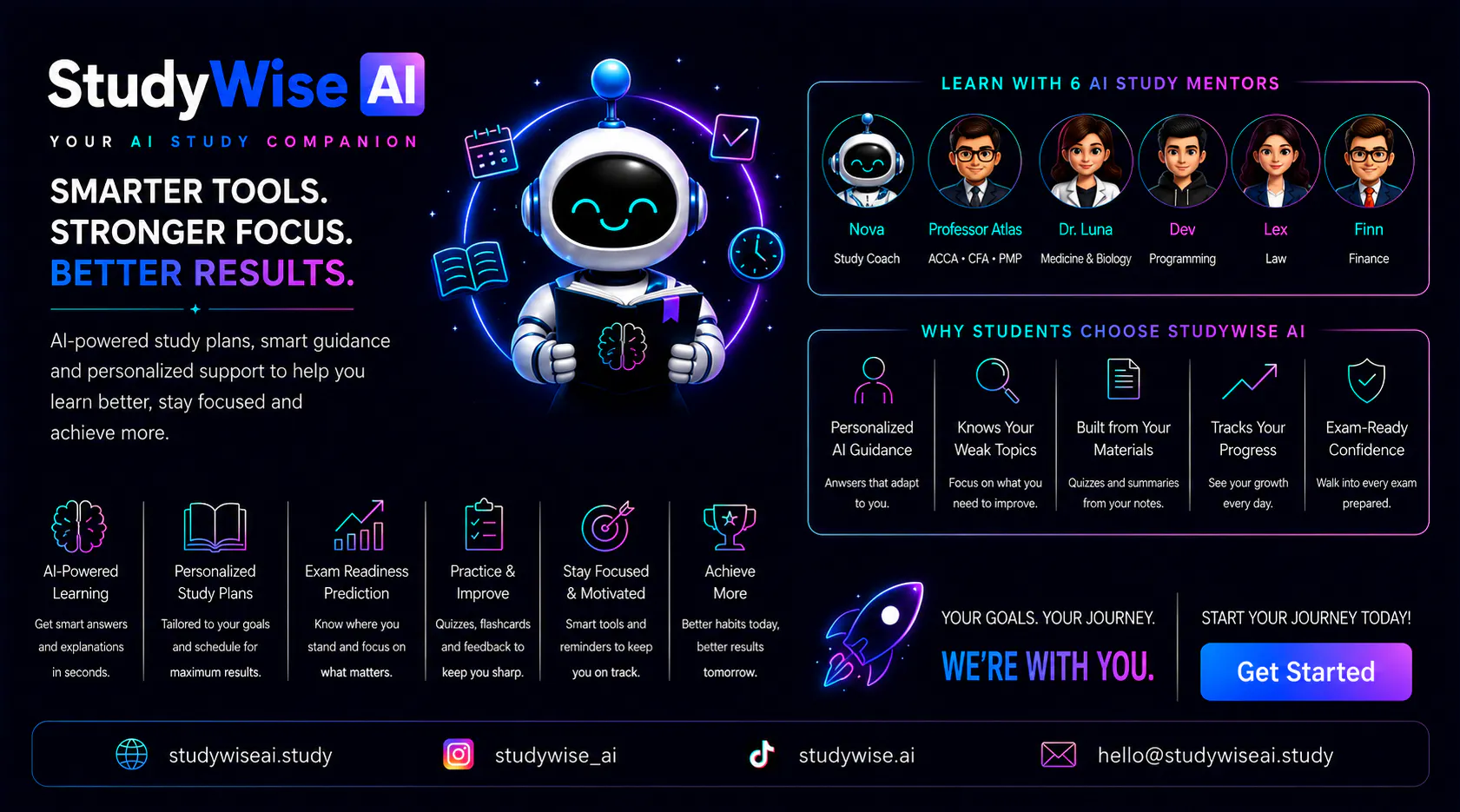 StudyWise AI gallery image