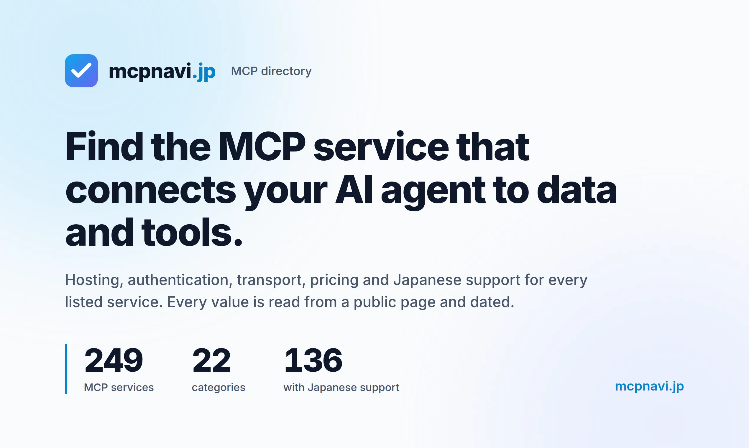 MCPNavi gallery image