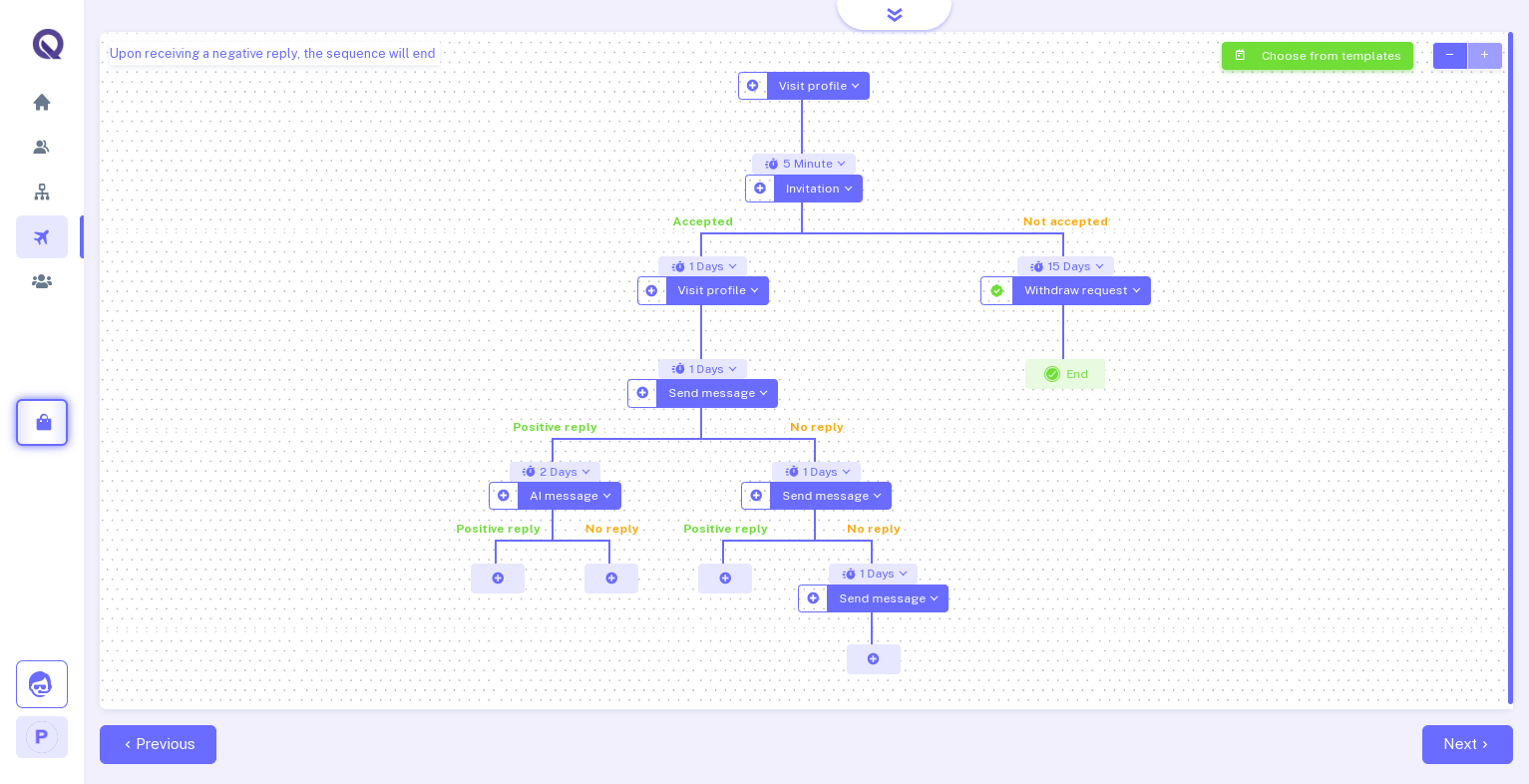 Quicklead.io gallery image