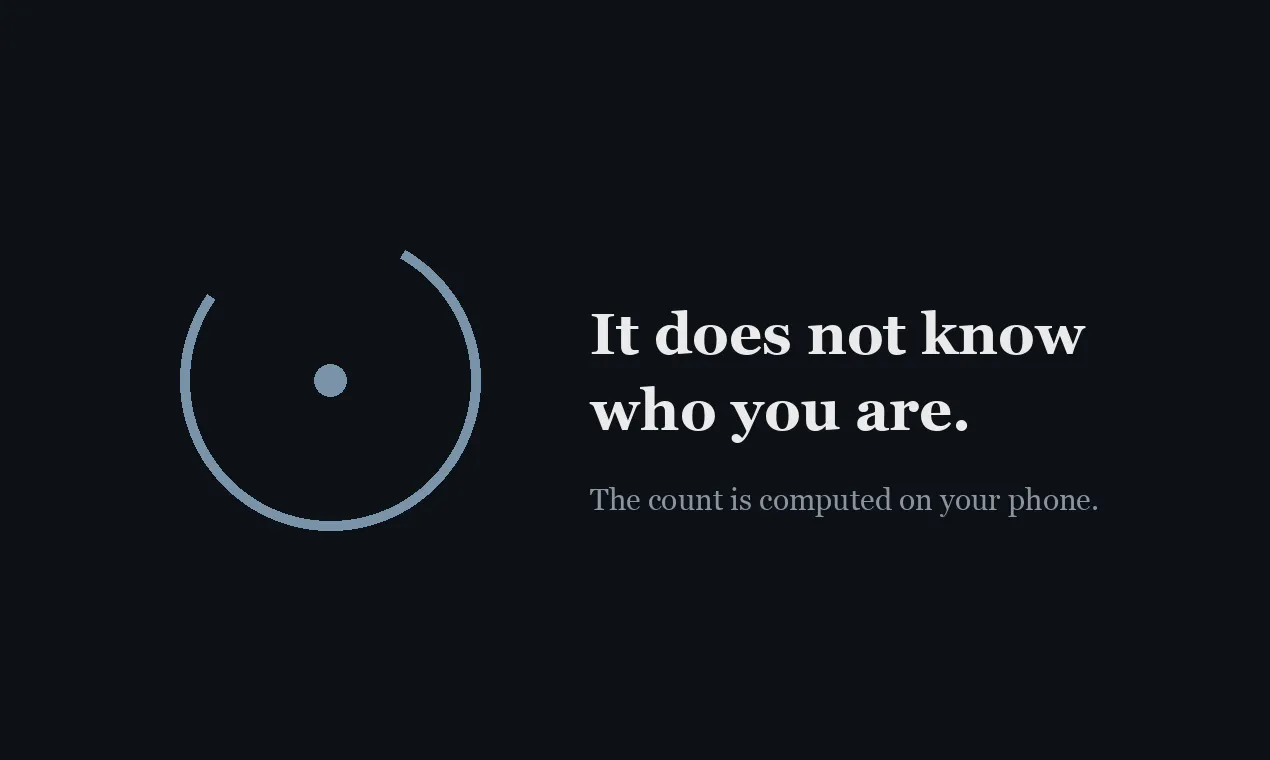 Idle. — Reclaim Your Screen Time gallery image