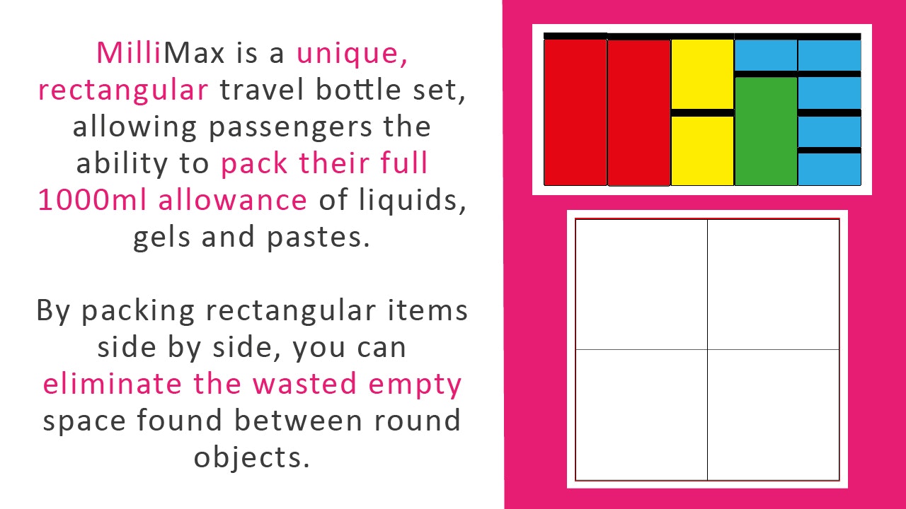 MilliMax - Rectangular travel bottle set gallery image