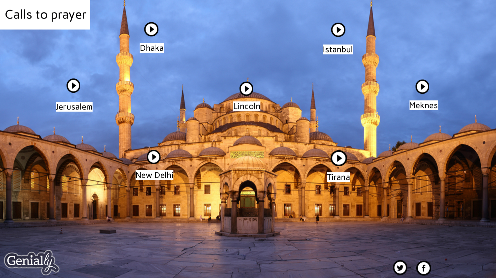 Cities and Memory gallery image