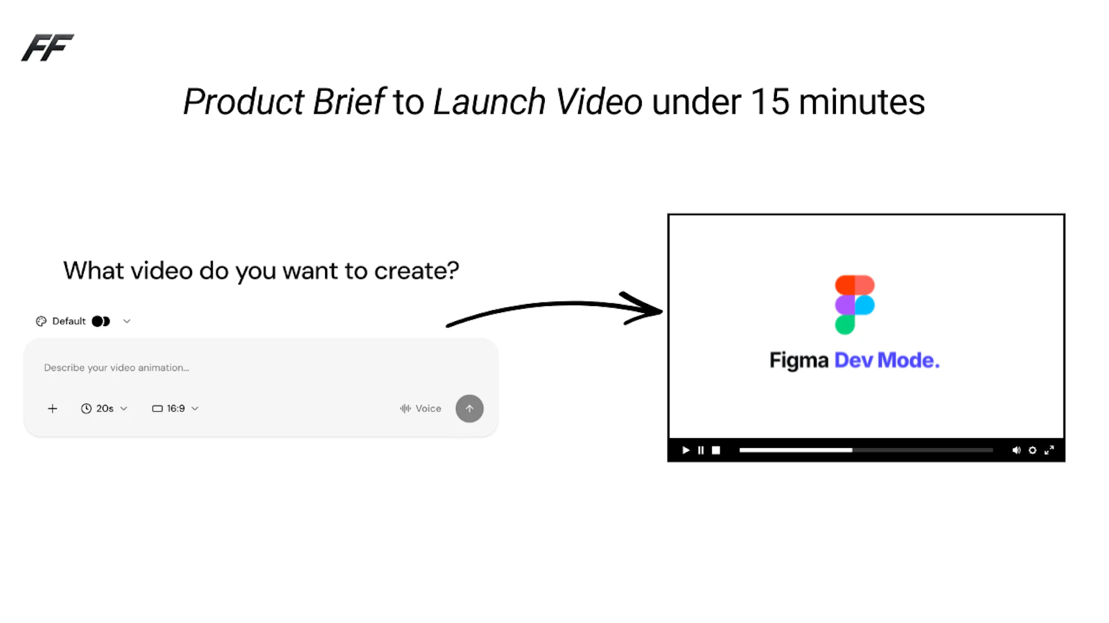 Fluent Frame screenshot 4