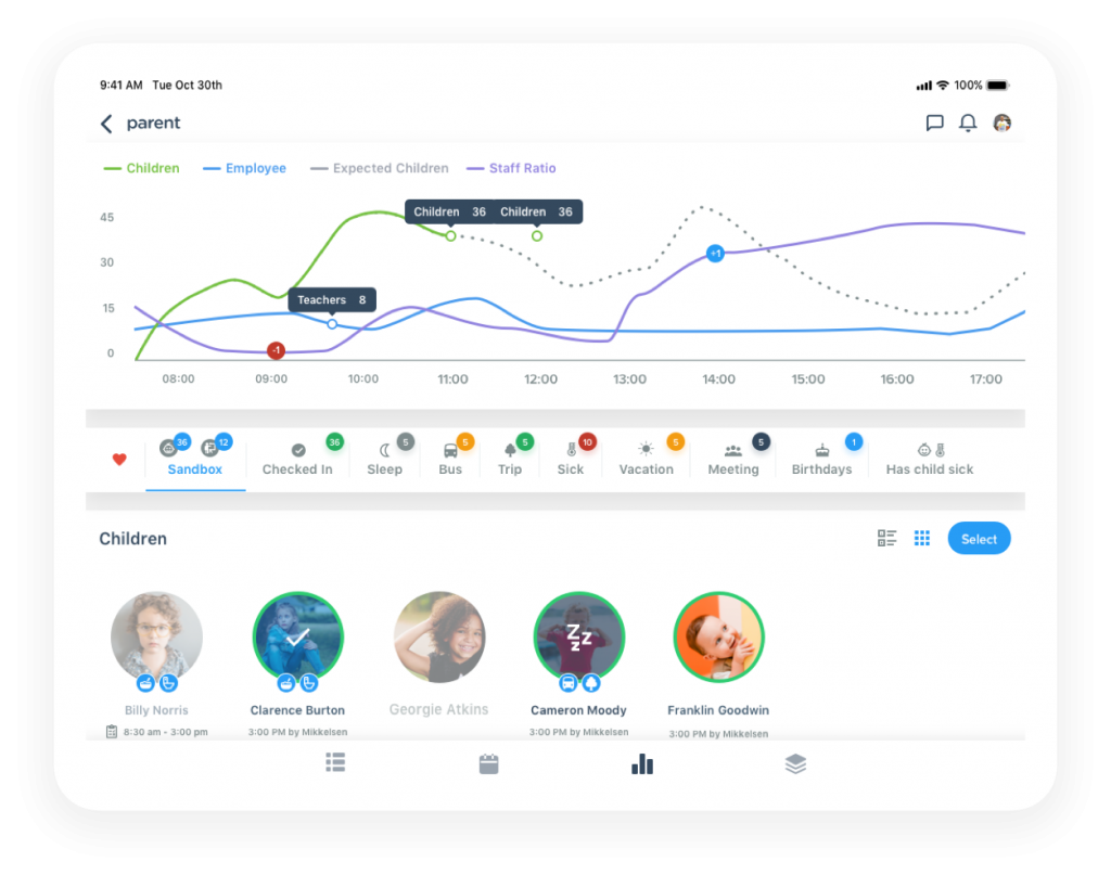 Parent ApS gallery image