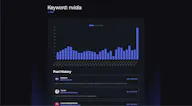 Bluesky Keywords