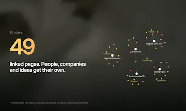 OpenWiki gallery image