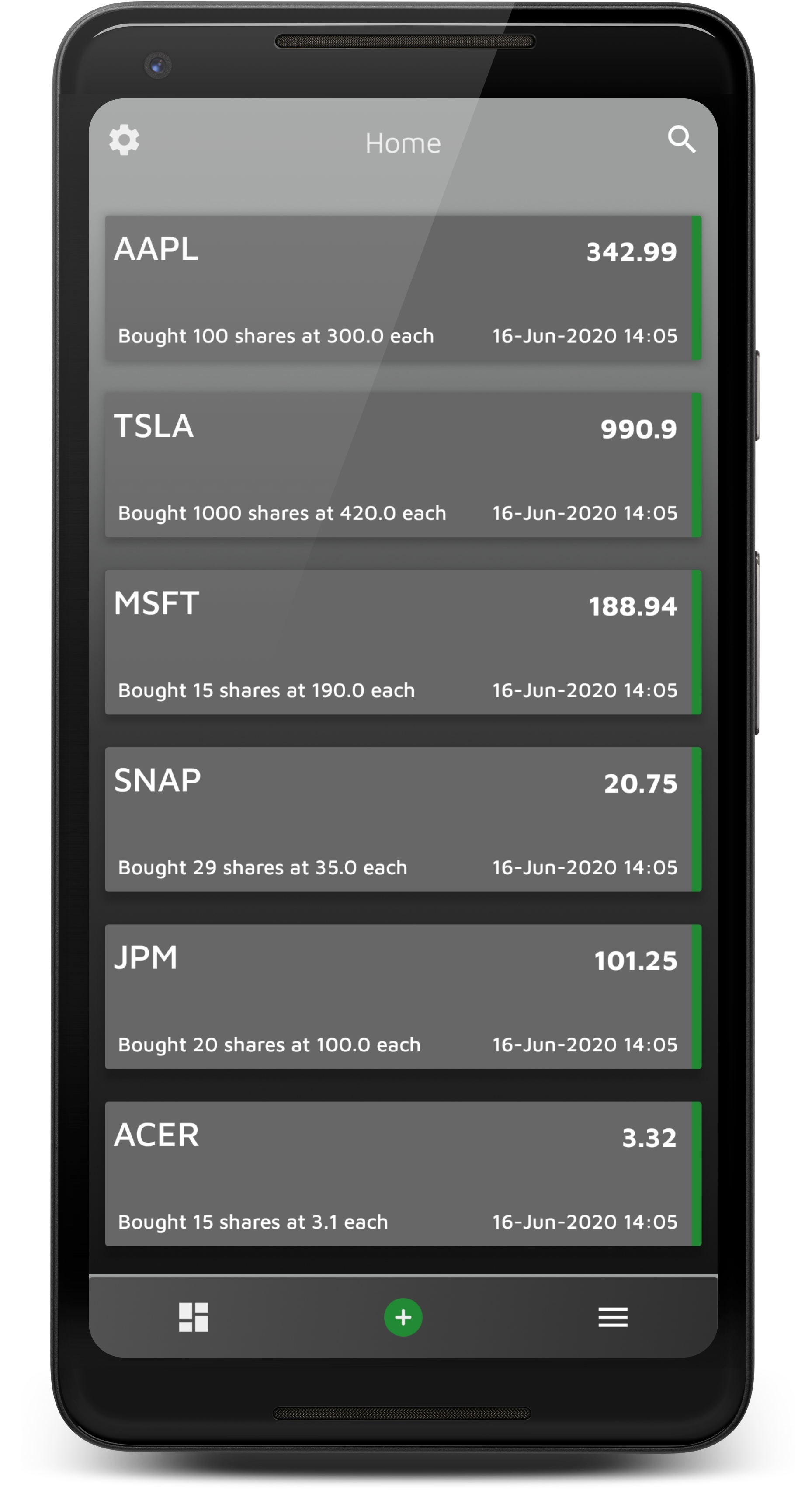 Scrips  gallery image