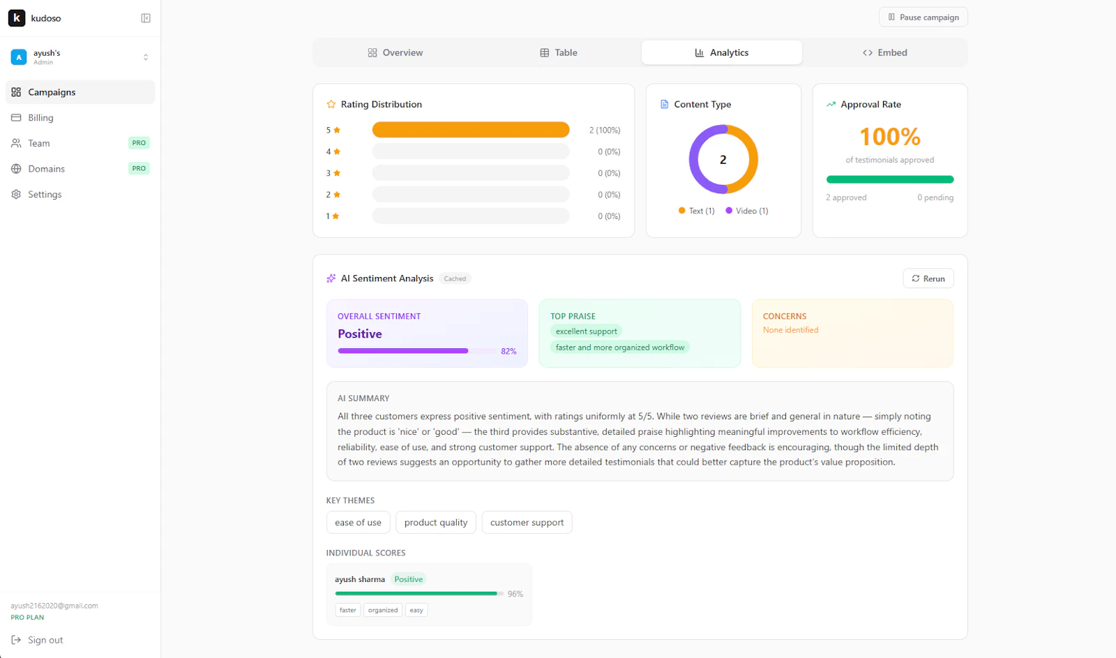 Kudoso screenshot 4