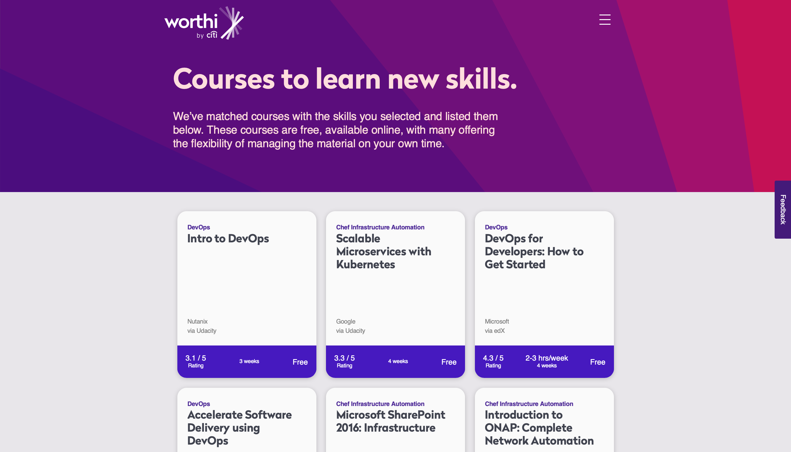 Worthi gallery image