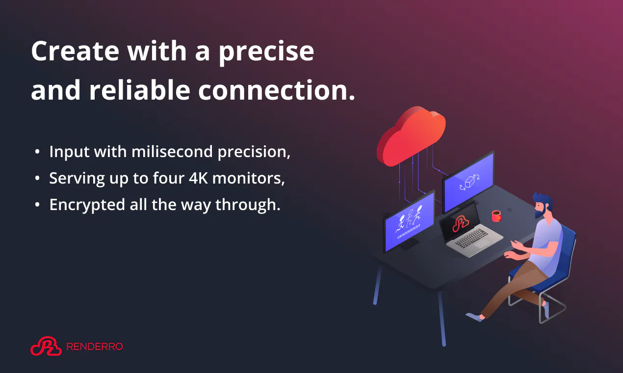 Renderro Renderro: Powerful cloud desktop for creatives like you. | Product Hunt