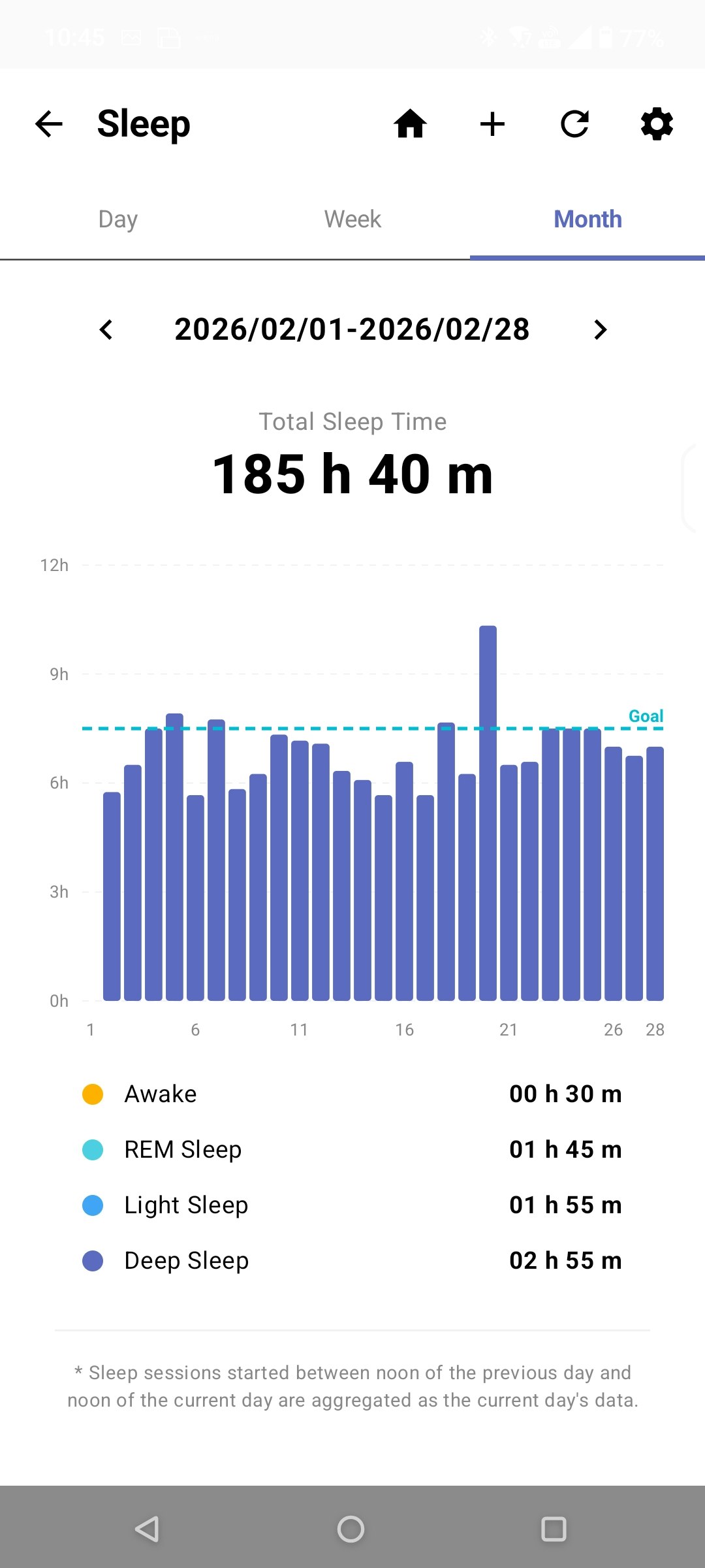LifeMemory - AI Diary & Life Log gallery image