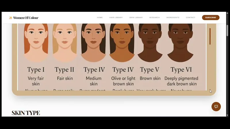 Women Of Colour screenshot 1 (video preview)