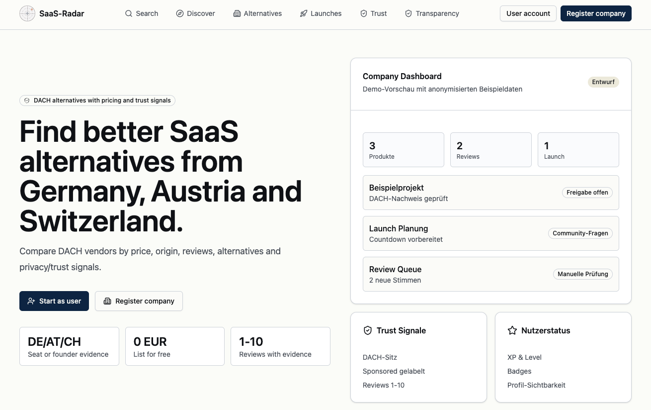 SaaS-Radar gallery image