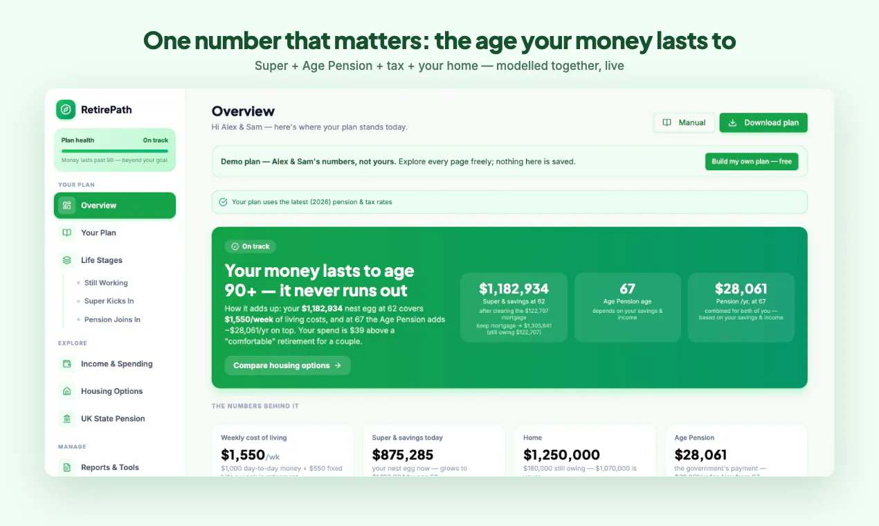 RetirePath—Australian Retirement Planner gallery image