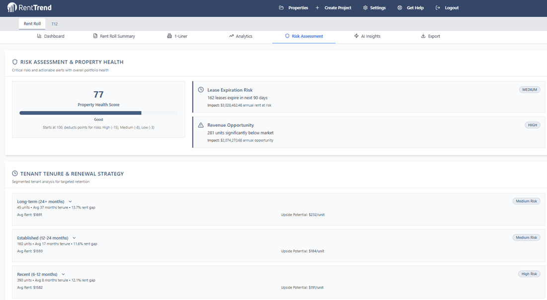 RentTrend - Multifamily Analytics - Screenshot 3 showing product features and functionality