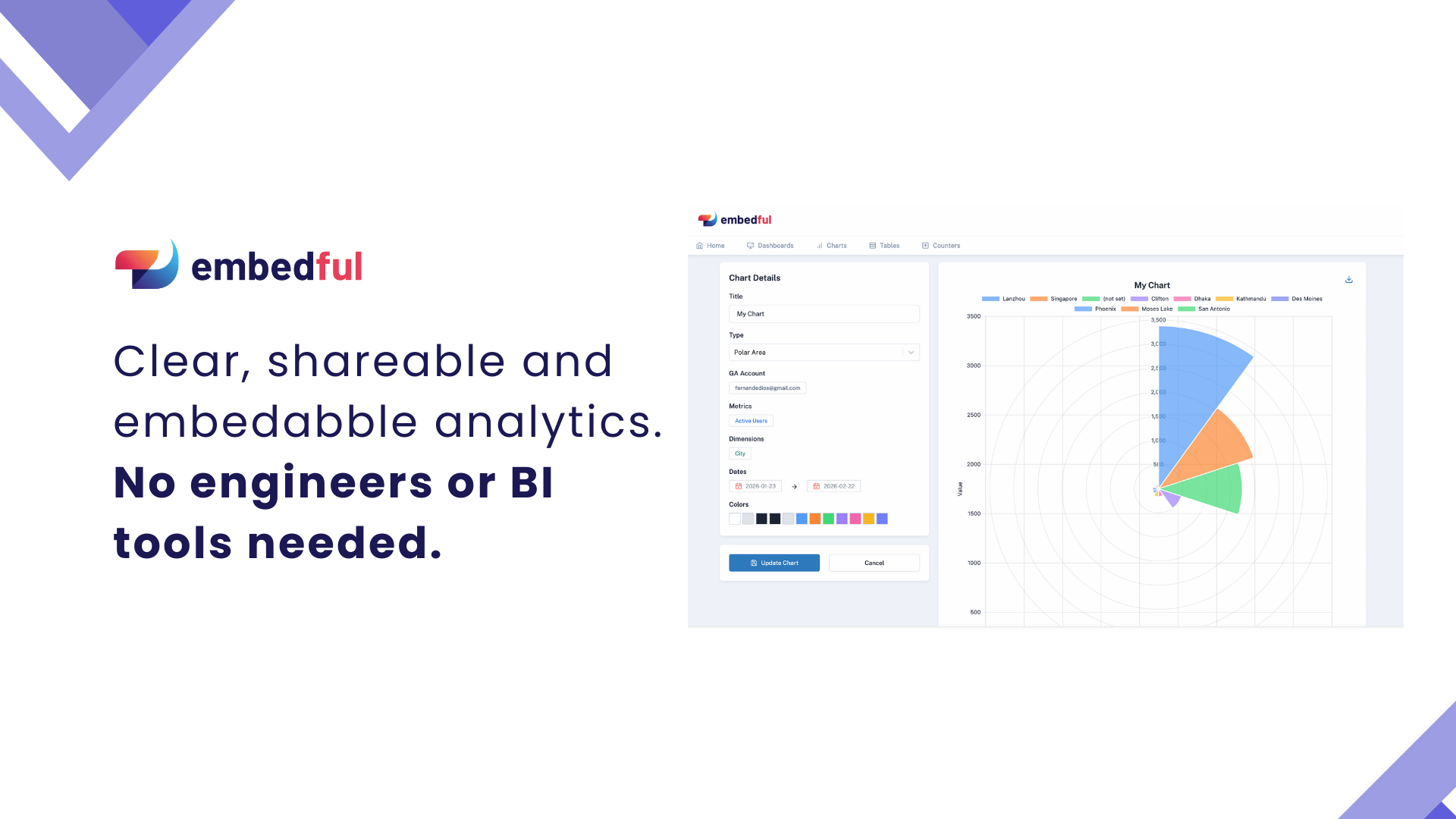 Embedful  gallery image