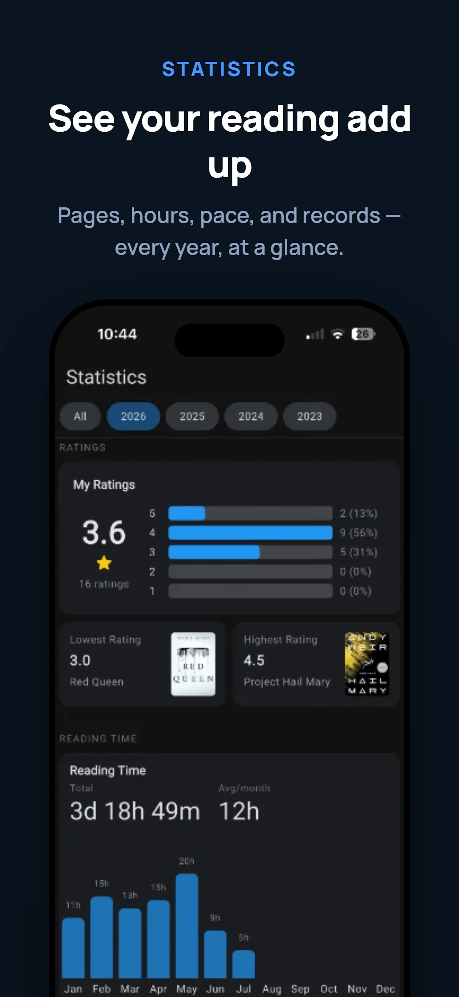 ReadStats screenshot 3