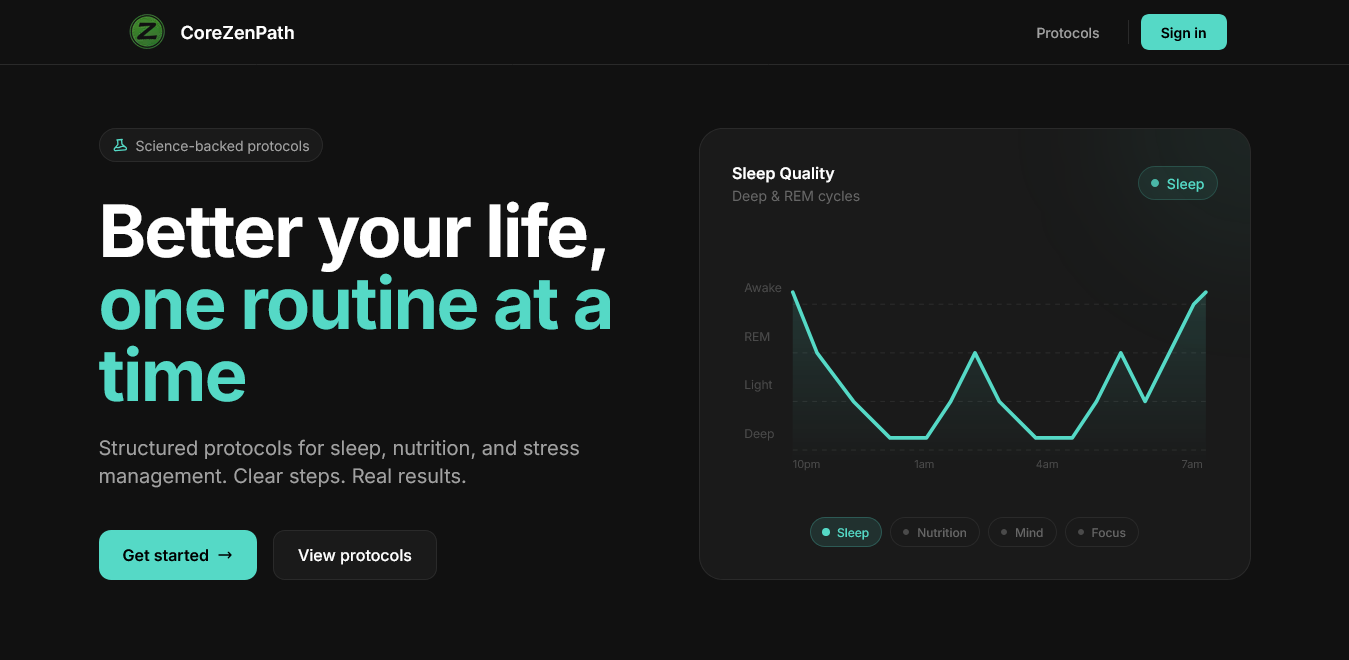 CoreZenPath gallery image