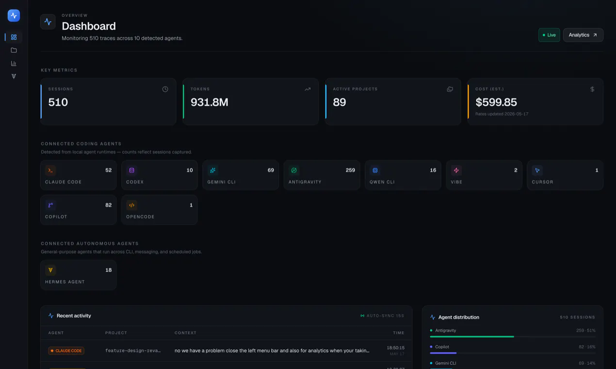 TokenTelemetry gallery image