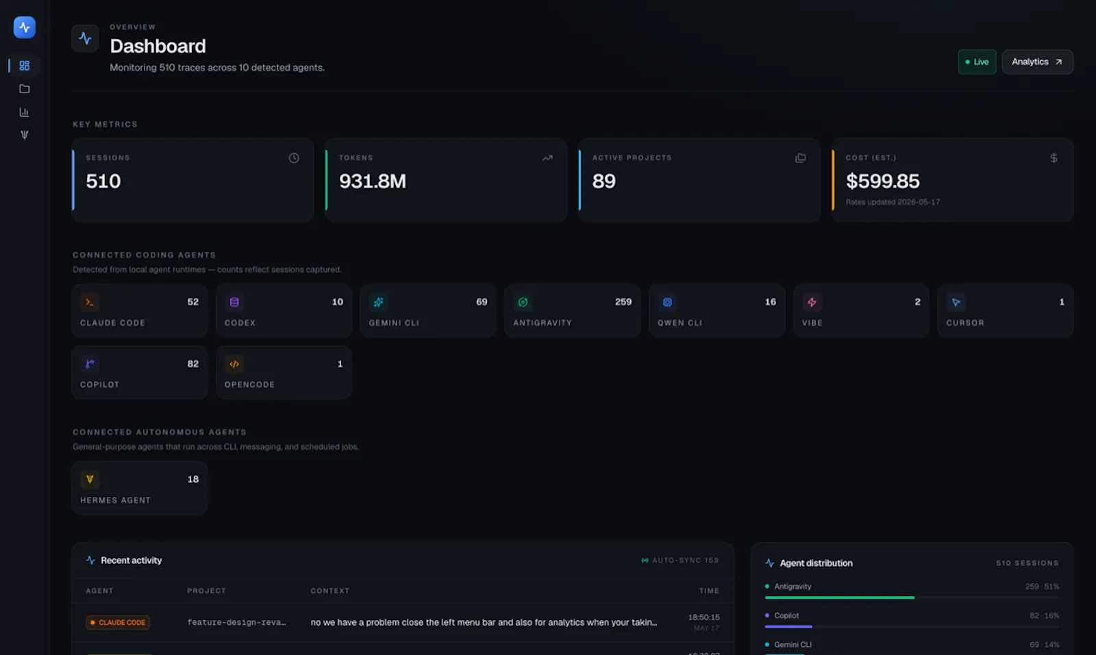 TokenTelemetry screenshot 3