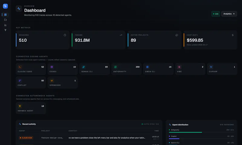 TokenTelemetry screenshot 3