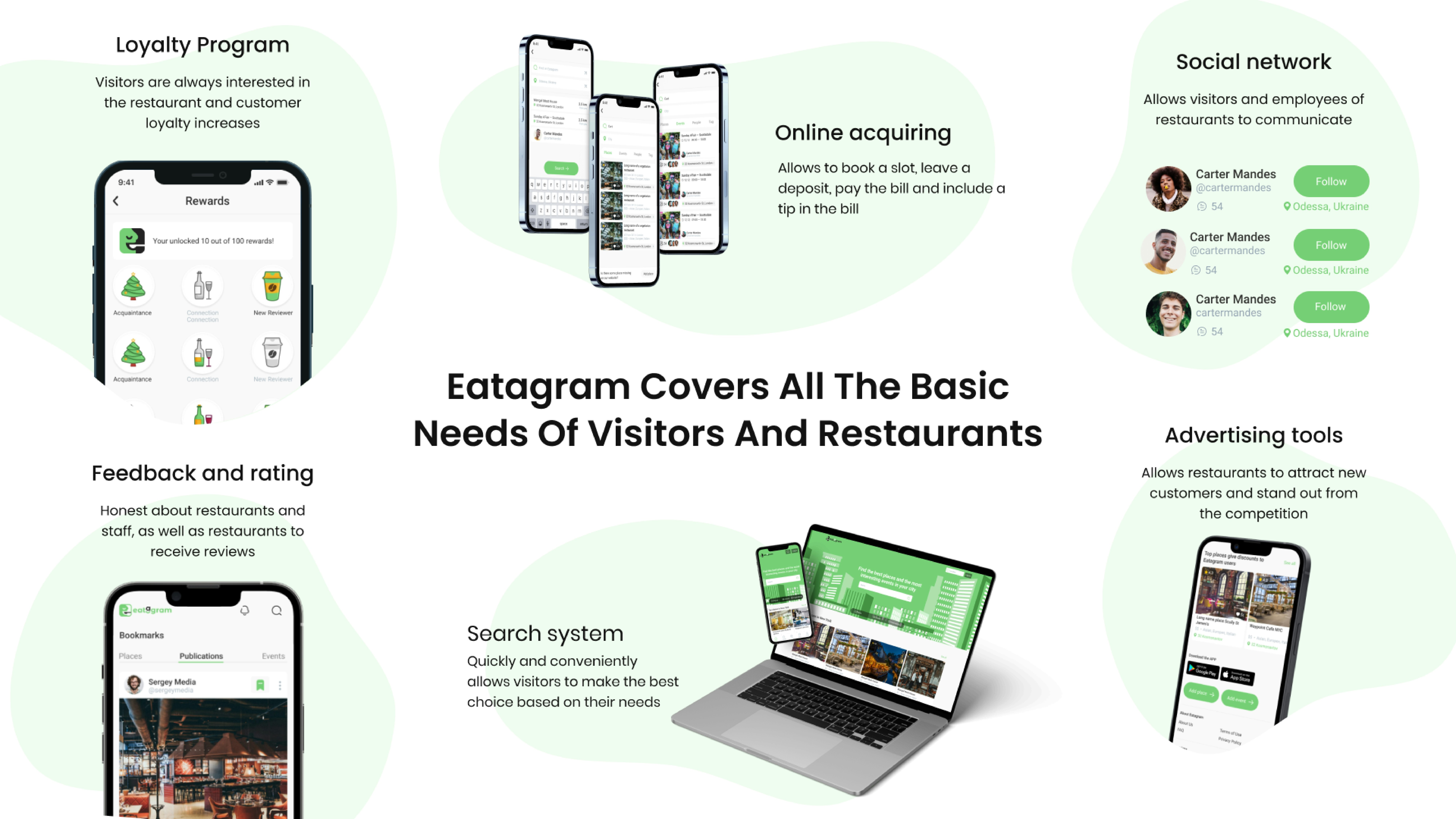 Eatagram media 3