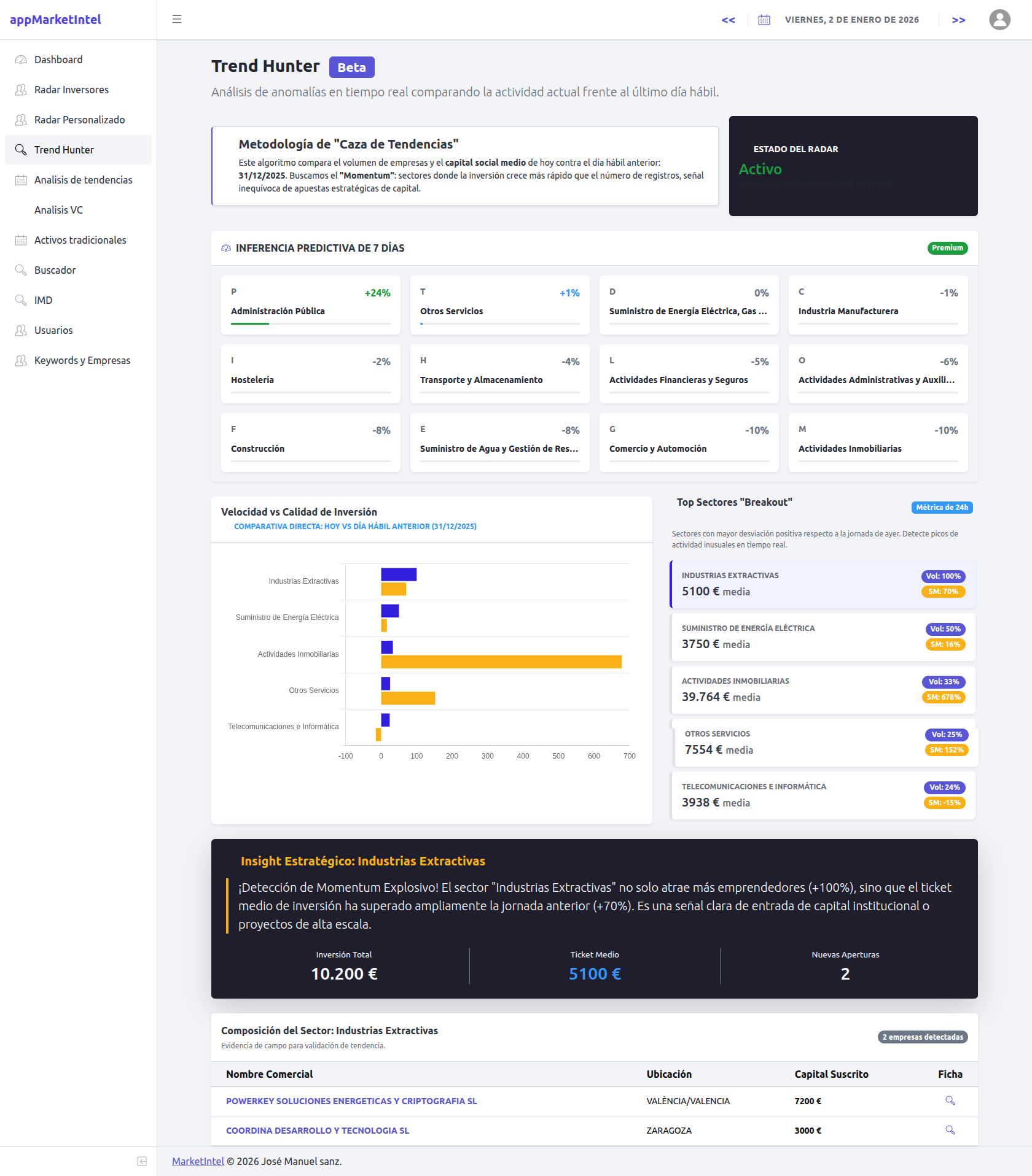 MarketIntel - Screenshot 3 showing product features and functionality