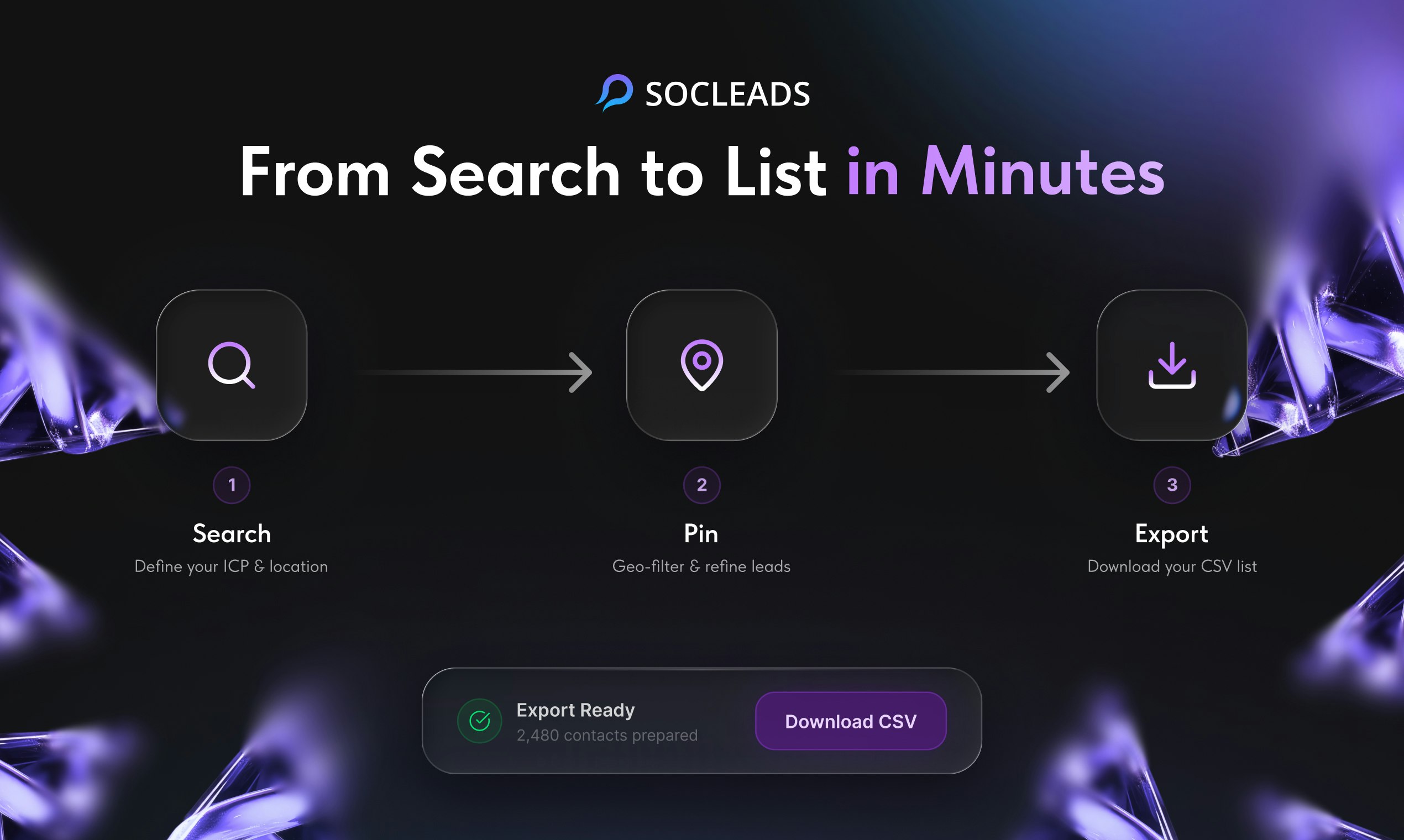 SocLeads 3.0 gallery image