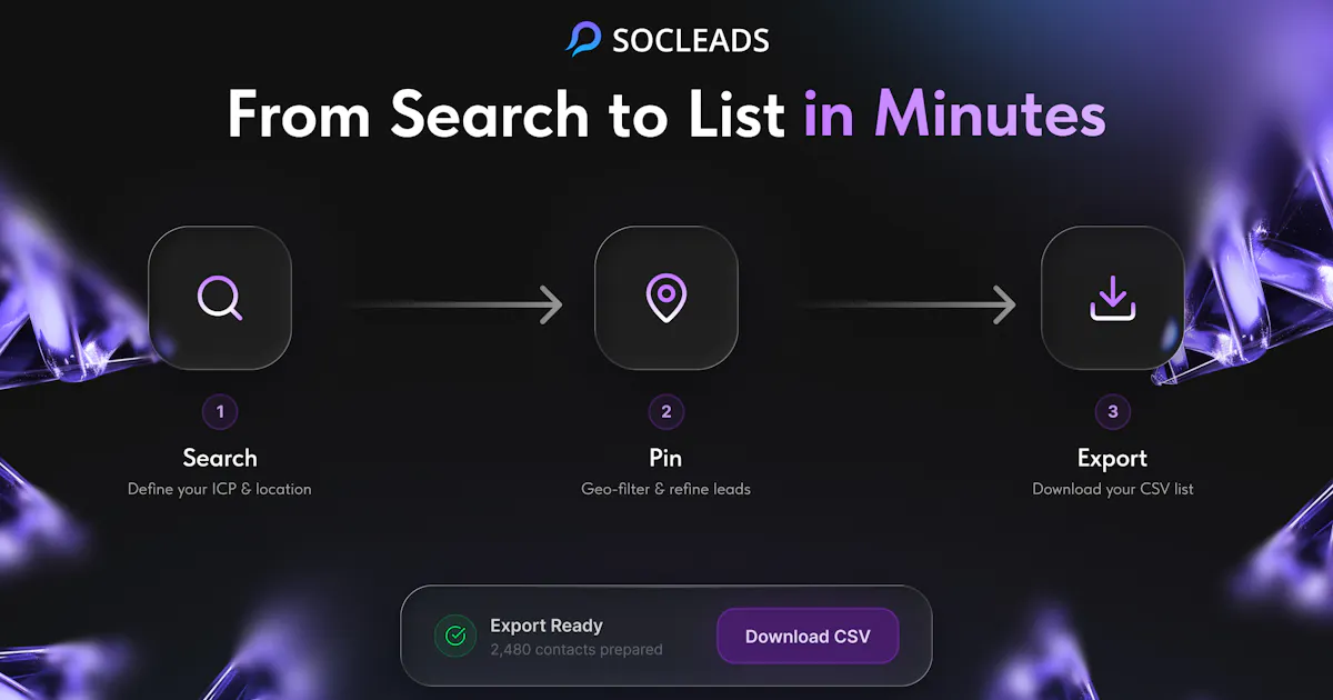 SocLeads 3.0