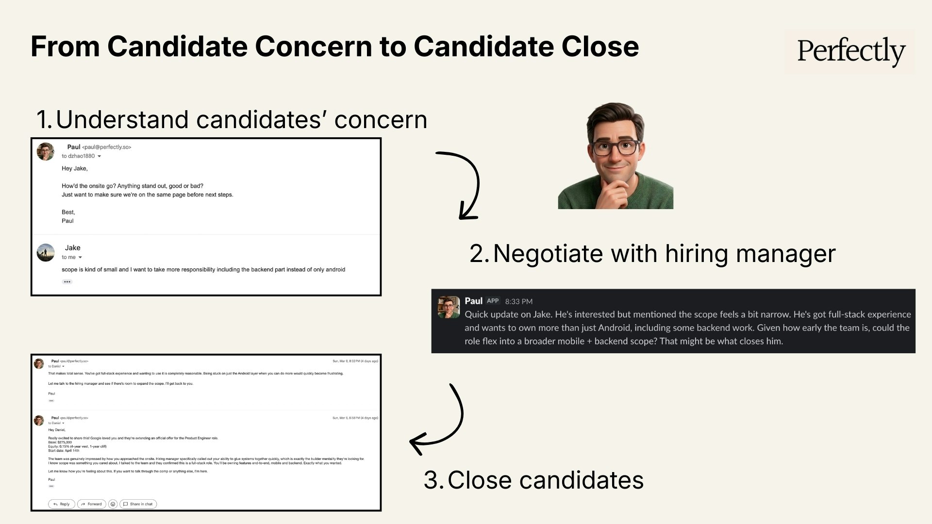 Perfectly gallery image