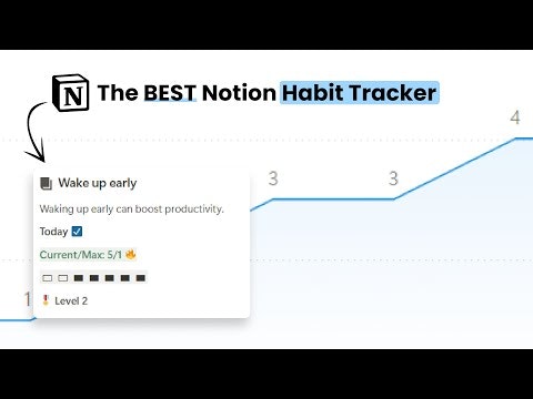 HabitZen gallery image