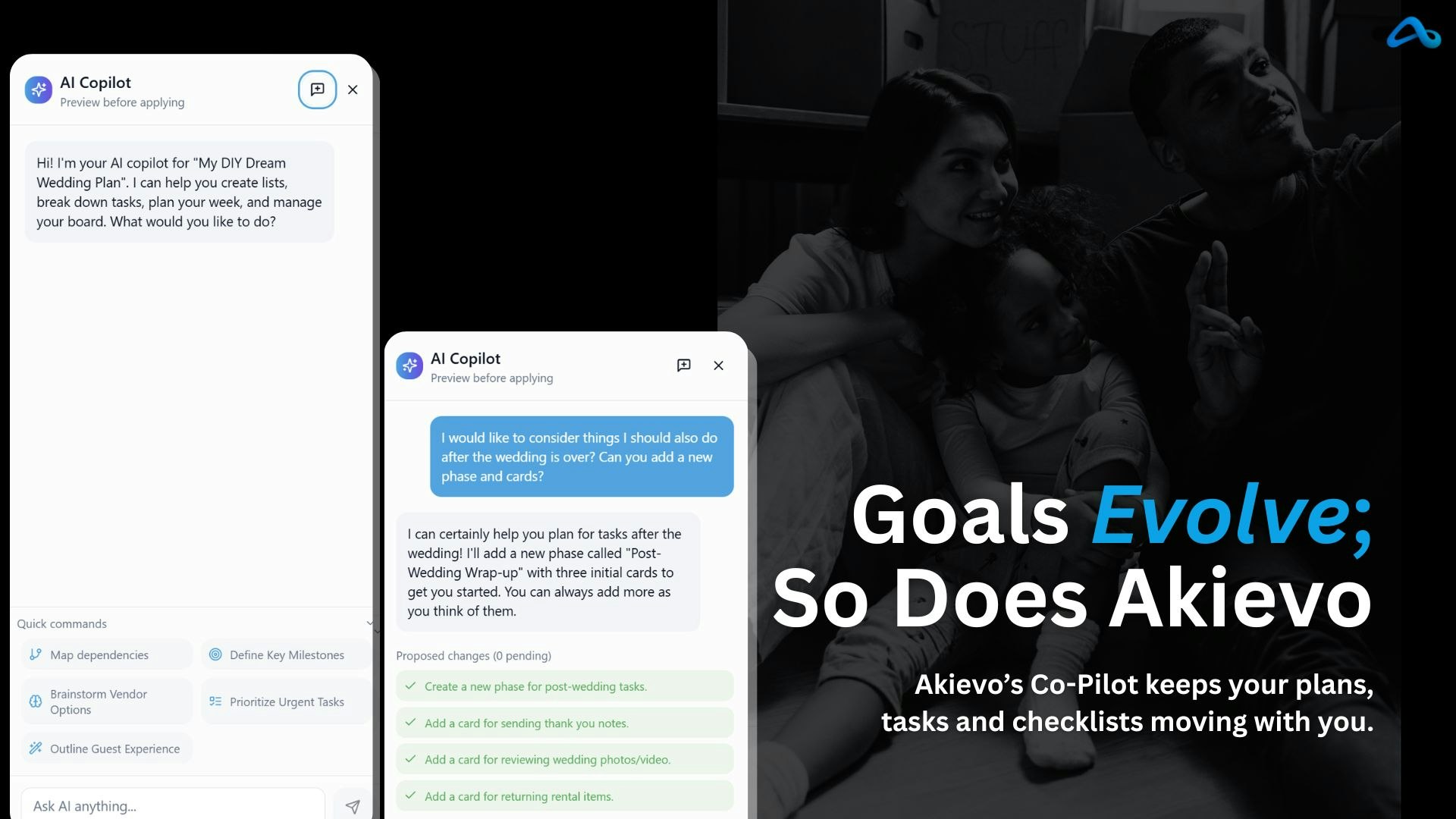 Akievo gallery image