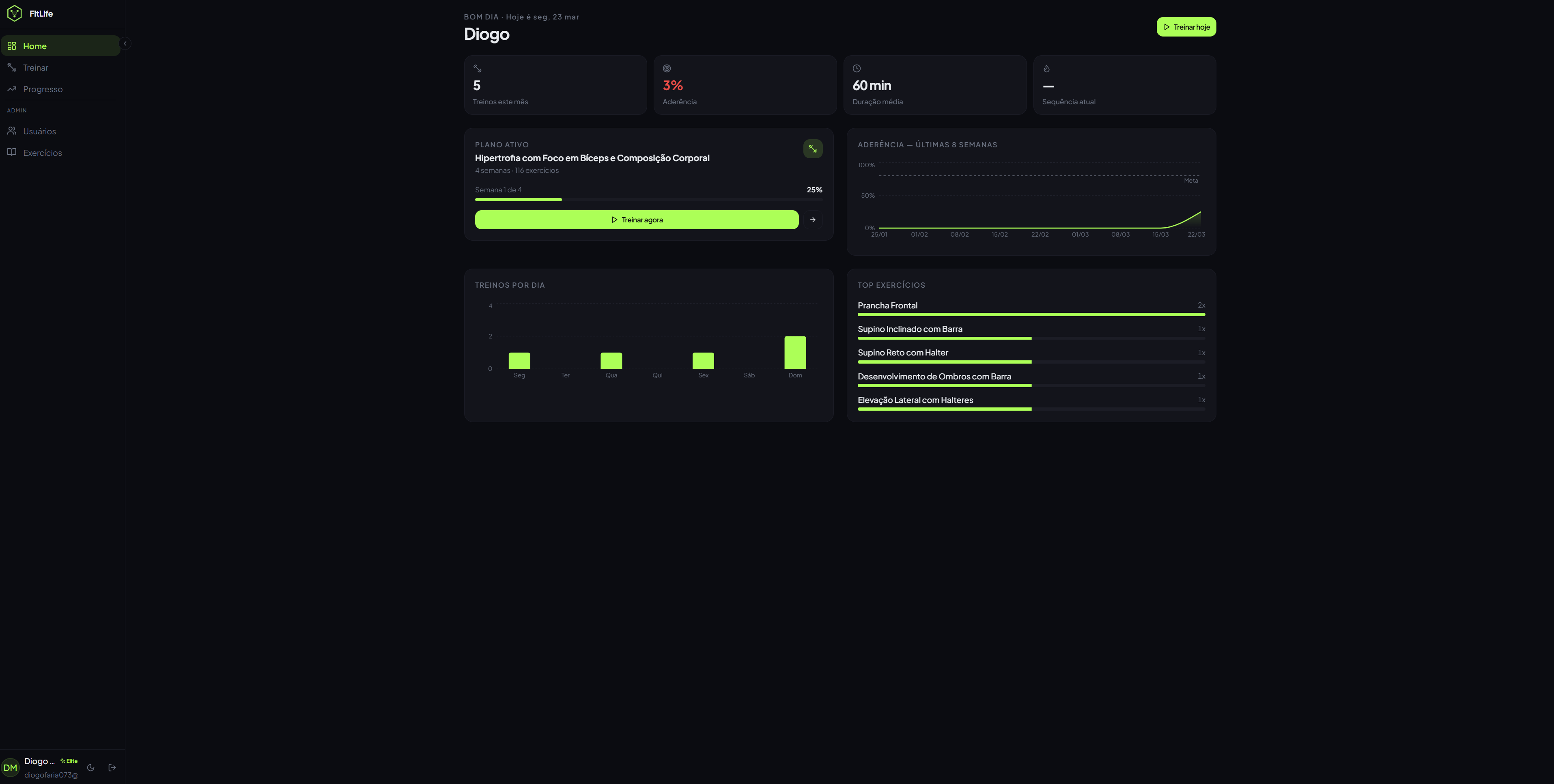 FitLife — Treinos que evoluem com você gallery image