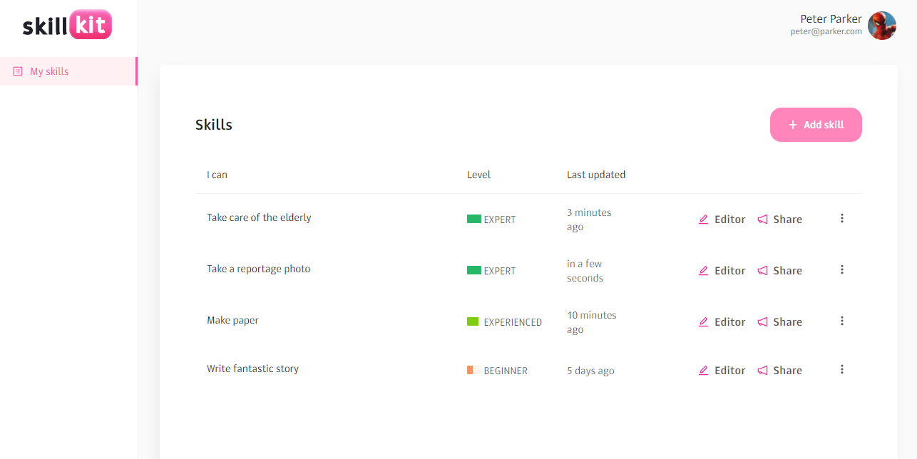 Skillkit gallery image