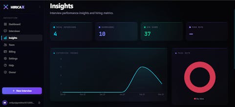 HIRICA X gallery image