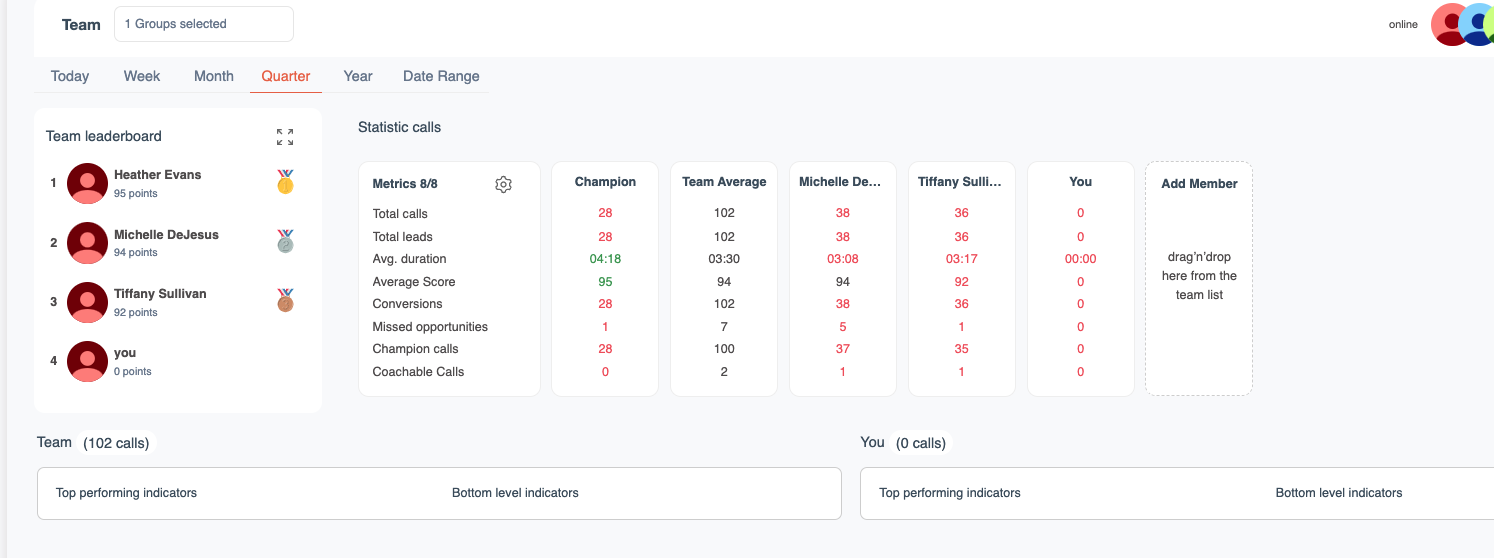 Call Tracking - Marketing Attribution  gallery image