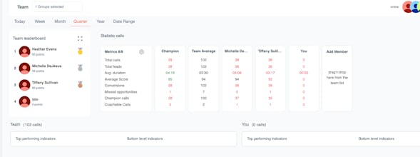 Call Tracking - Marketing Attribution gallery image