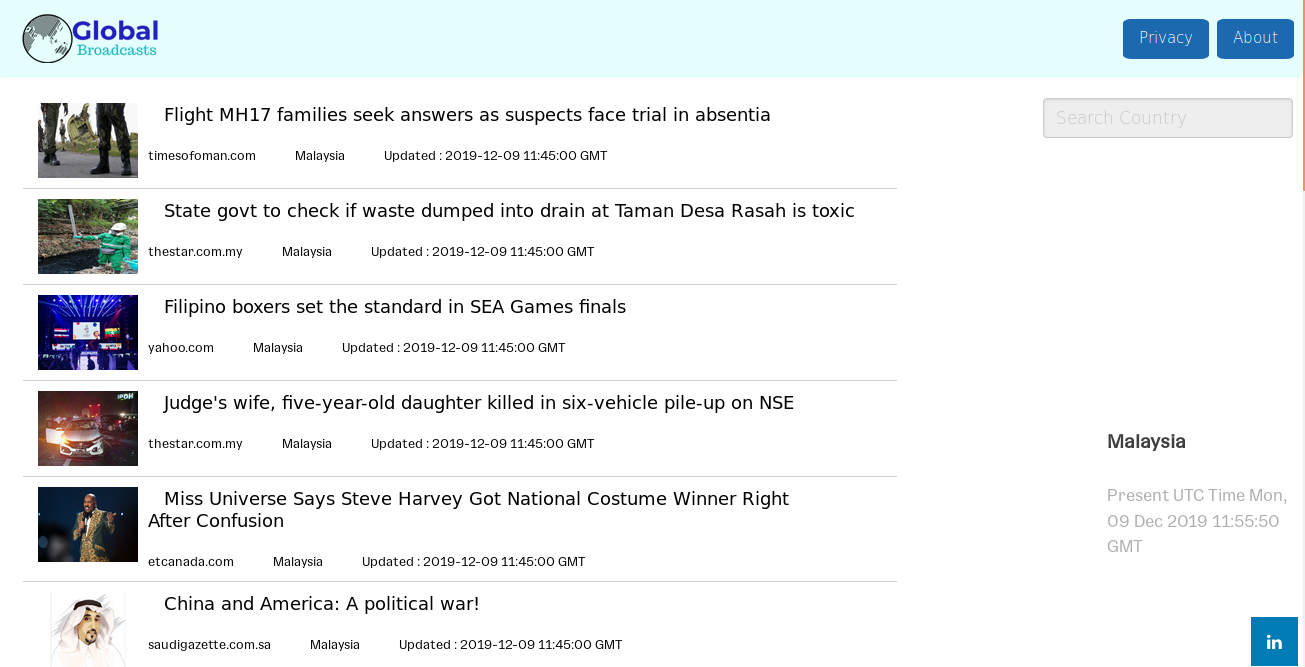 Global Broadcasts gallery image