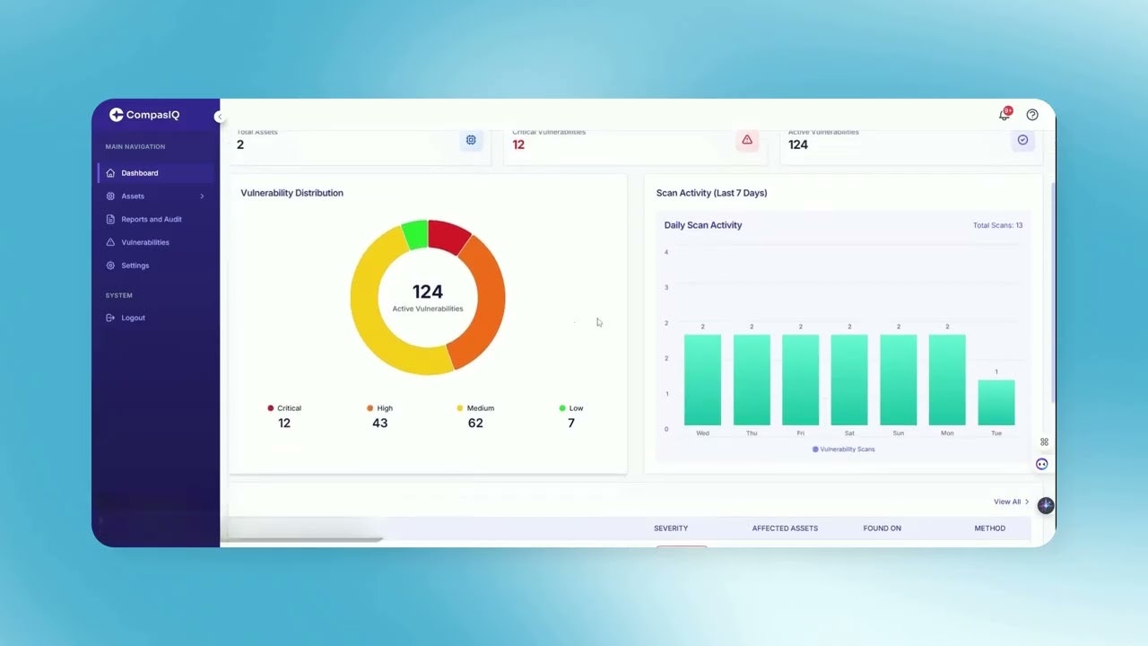 CompasIQ - IT Asset Management Software gallery image