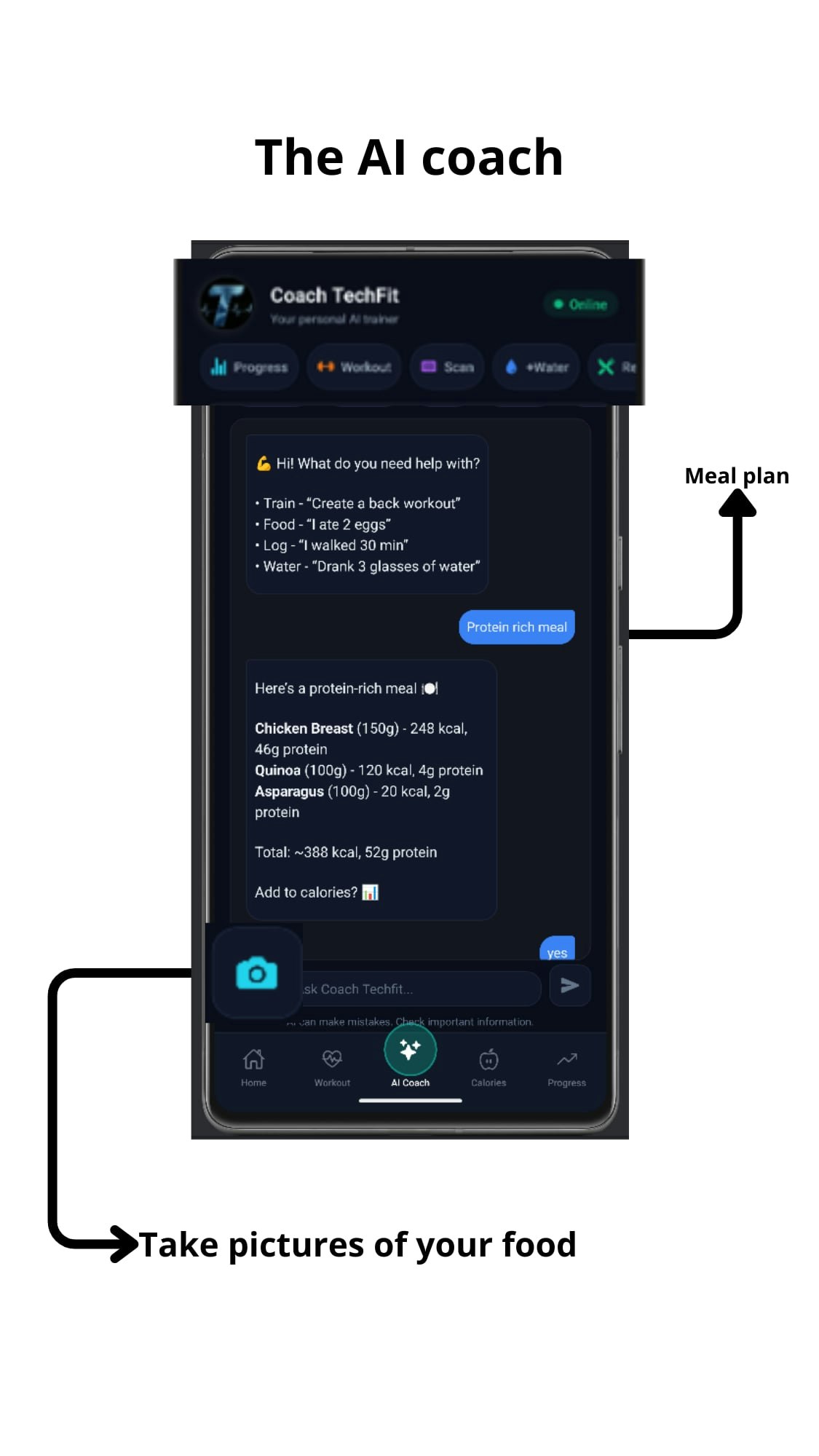 Techfit - Screenshot 5 showing product features and functionality