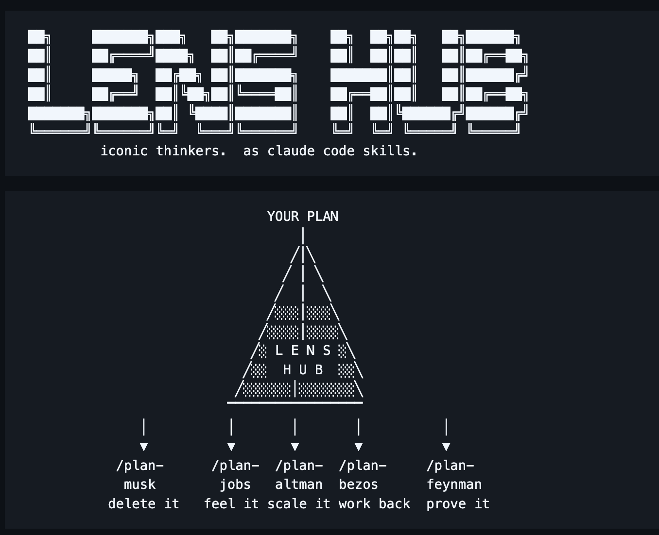 Lenshub gallery image