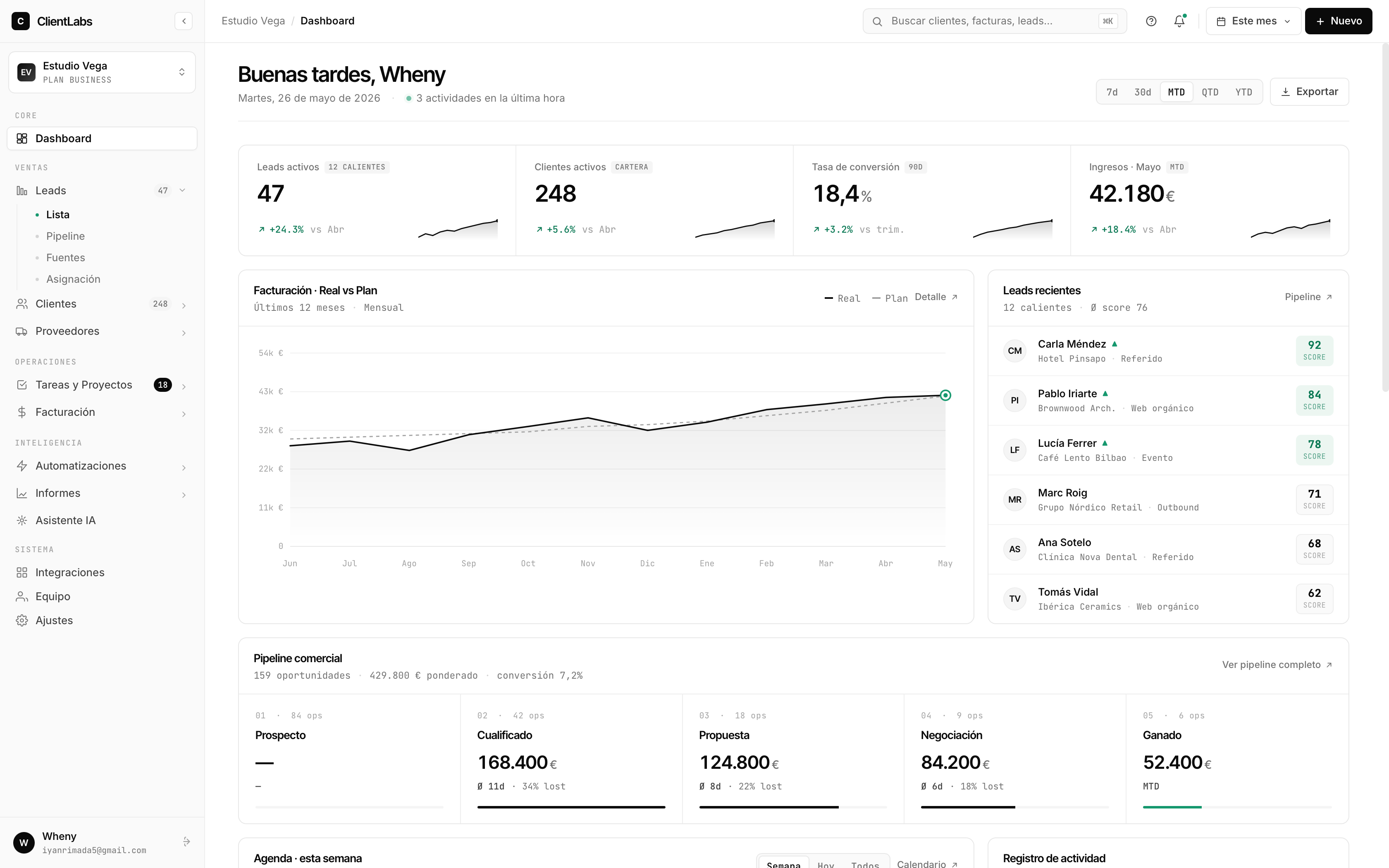 ClientLabs gallery image
